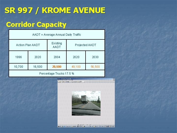 SR 997 / KROME AVENUE Corridor Capacity AADT = Average Annual Daily Traffic Action