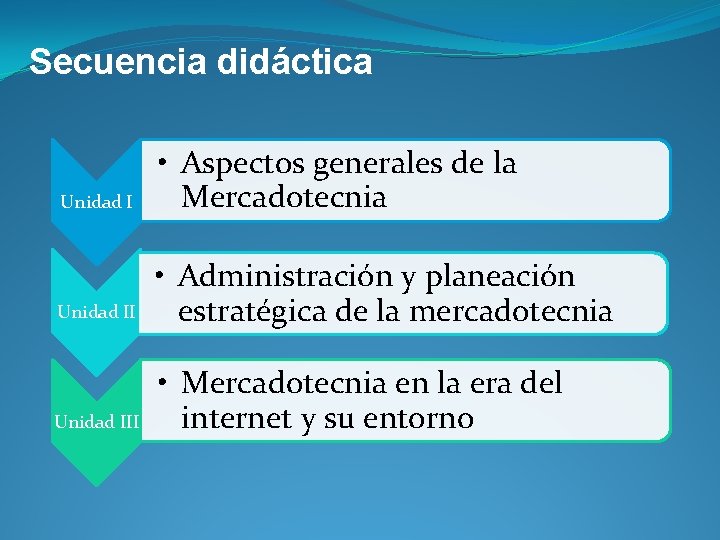 Secuencia didáctica Unidad I • Aspectos generales de la Mercadotecnia Unidad II • Administración