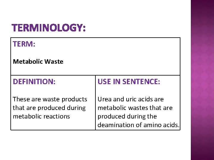 TERMINOLOGY: TERM: Metabolic Waste DEFINITION: USE IN SENTENCE: These are waste products that are