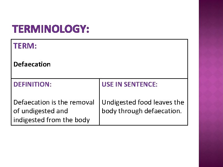 TERMINOLOGY: TERM: Defaecation DEFINITION: USE IN SENTENCE: Defaecation is the removal Undigested food leaves
