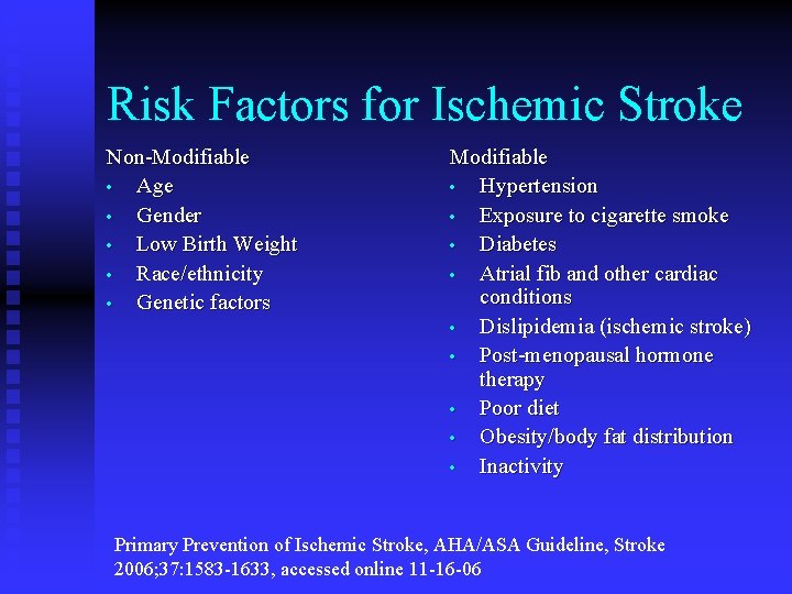 Risk Factors for Ischemic Stroke Non-Modifiable • Age • Gender • Low Birth Weight