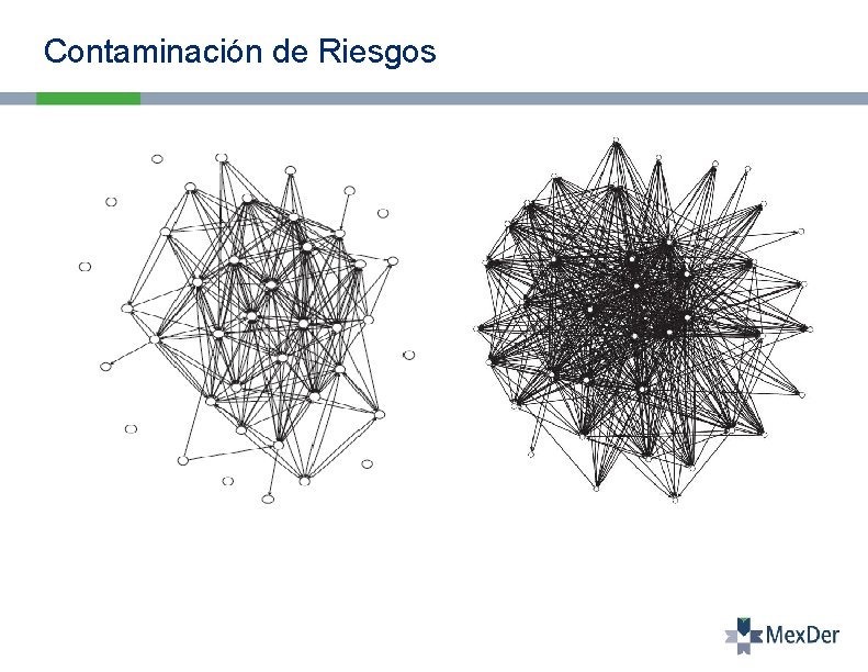 Contaminación de Riesgos 