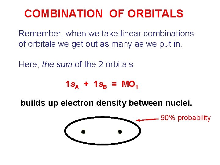 COMBINATION OF ORBITALS Remember, when we take linear combinations of orbitals we get out