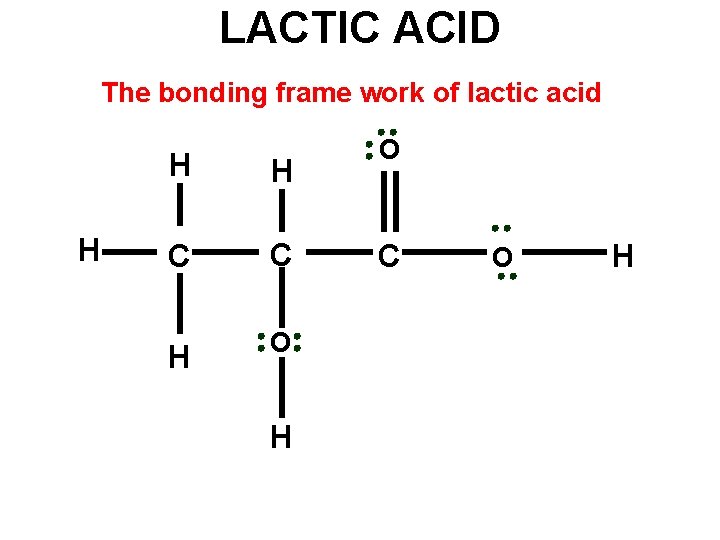 LACTIC ACID The bonding frame work of lactic acid H H H C C