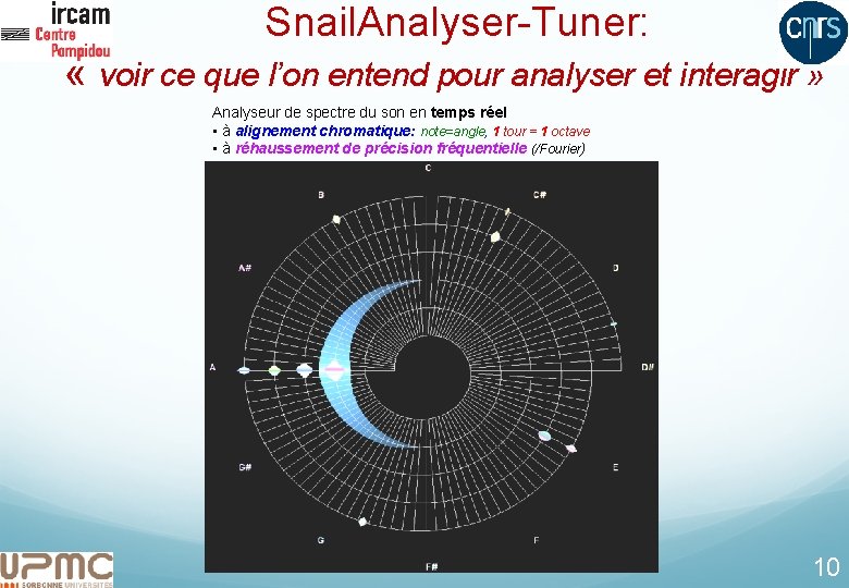  Snail. Analyser-Tuner: « voir ce que l’on entend pour analyser et interagir »