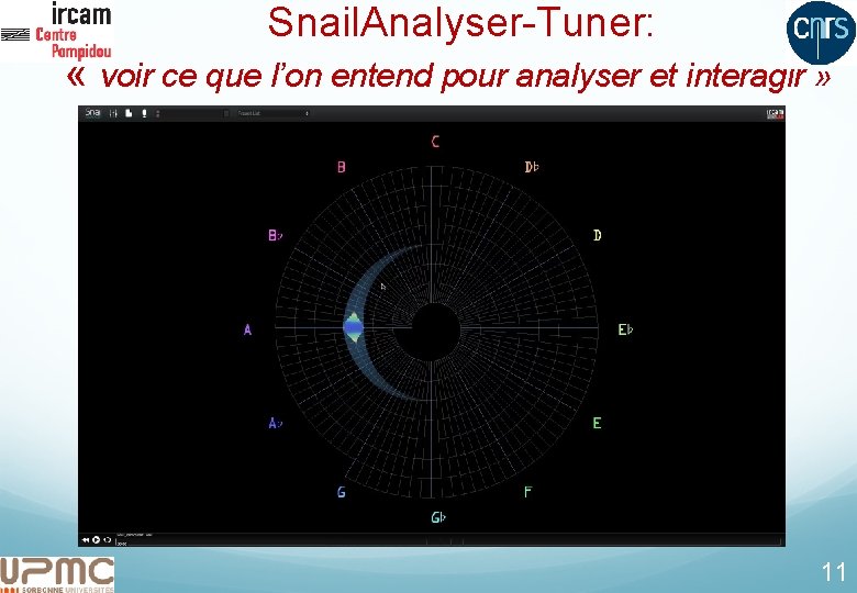  Snail. Analyser-Tuner: « voir ce que l’on entend pour analyser et interagir »