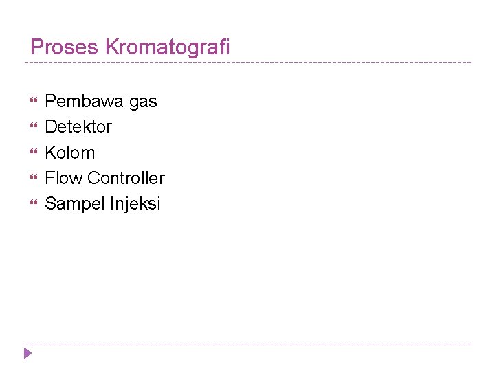 Proses Kromatografi Pembawa gas Detektor Kolom Flow Controller Sampel Injeksi 