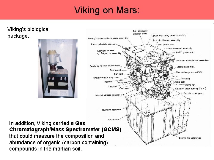 Viking on Mars: Viking’s biological package: In addition, Viking carried a Gas Chromatograph/Mass Spectrometer