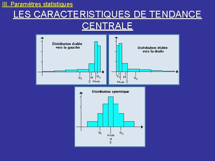 III. Paramètres statistiques LES CARACTERISTIQUES DE TENDANCE CENTRALE 