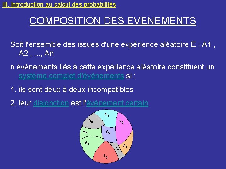 III. Introduction au calcul des probabilités COMPOSITION DES EVENEMENTS Soit l'ensemble des issues d'une