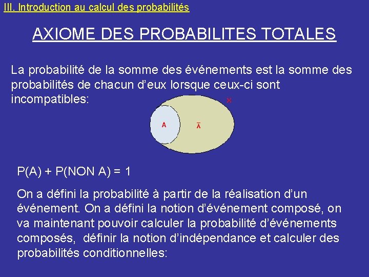 III. Introduction au calcul des probabilités AXIOME DES PROBABILITES TOTALES La probabilité de la