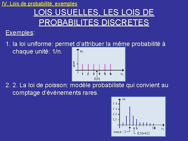 IV. Lois de probabilité, exemples LOIS USUELLES, LES LOIS DE PROBABILITES DISCRETES Exemples: 1.
