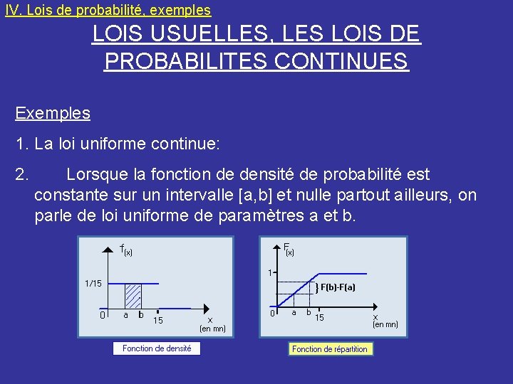 IV. Lois de probabilité, exemples LOIS USUELLES, LES LOIS DE PROBABILITES CONTINUES Exemples 1.