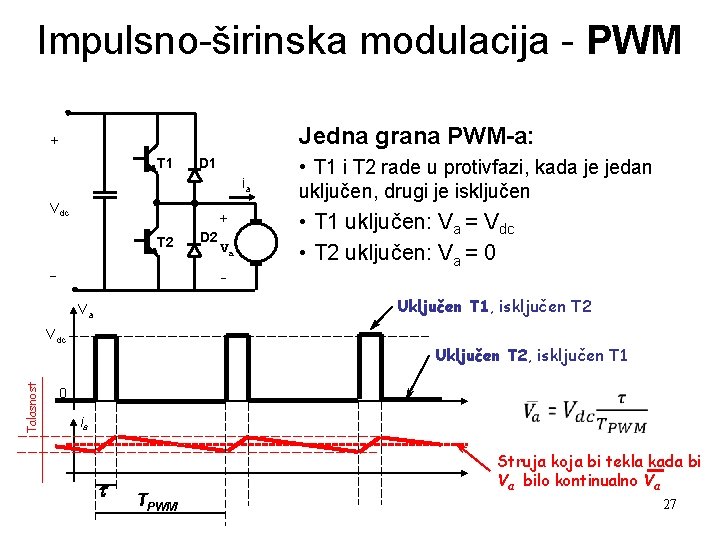 Impulsno-širinska modulacija - PWM Jedna grana PWM-a: + T 1 D 1 ia Vdc