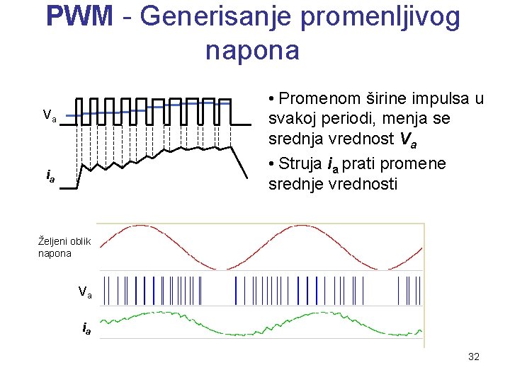 PWM - Generisanje promenljivog napona • Promenom širine impulsa u svakoj periodi, menja se
