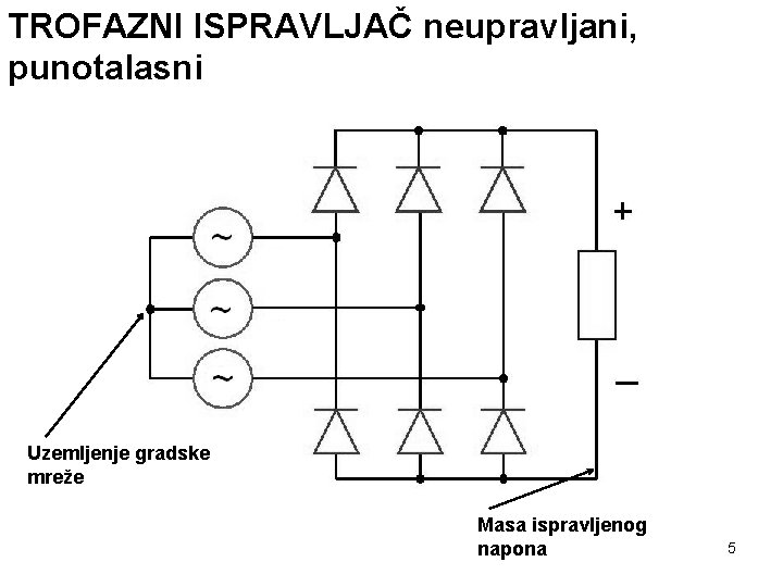 TROFAZNI ISPRAVLJAČ neupravljani, punotalasni Uzemljenje gradske mreže Masa ispravljenog napona 5 