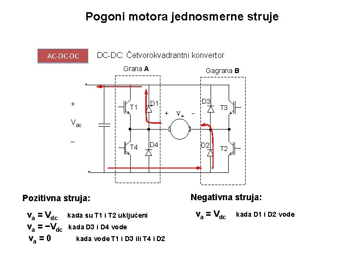 Pogoni motora jednosmerne struje AC-DC-DC: Četvorokvadrantni konvertor Grana A + T 1 Gagrana B
