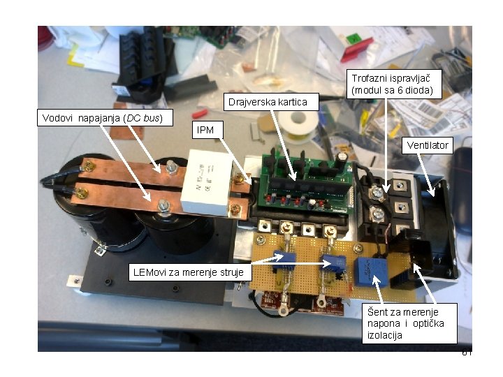 Trofazni ispravljač (modul sa 6 dioda) Drajverska kartica Vodovi napajanja (DC bus) IPM Ventilator