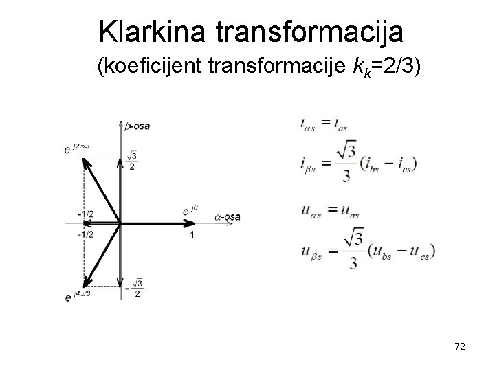 Klarkina transformacija (koeficijent transformacije kk=2/3) 72 