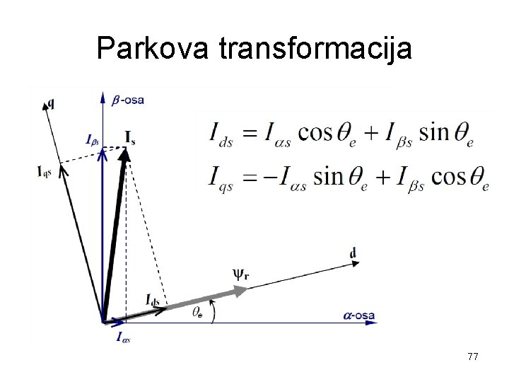 Parkova transformacija 77 