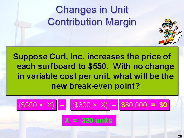 Changes in Unit Contribution Margin Suppose Curl, Inc. increases the price of each surfboard Changes in Unit Contribution Margin Suppose Curl, Inc. increases the price of each surfboard