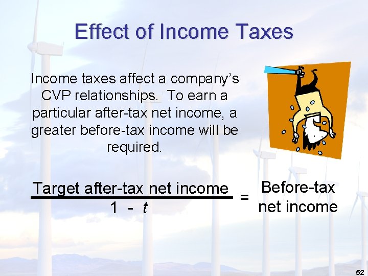 Effect of Income Taxes Income taxes affect a company’s CVP relationships. To earn a Effect of Income Taxes Income taxes affect a company’s CVP relationships. To earn a