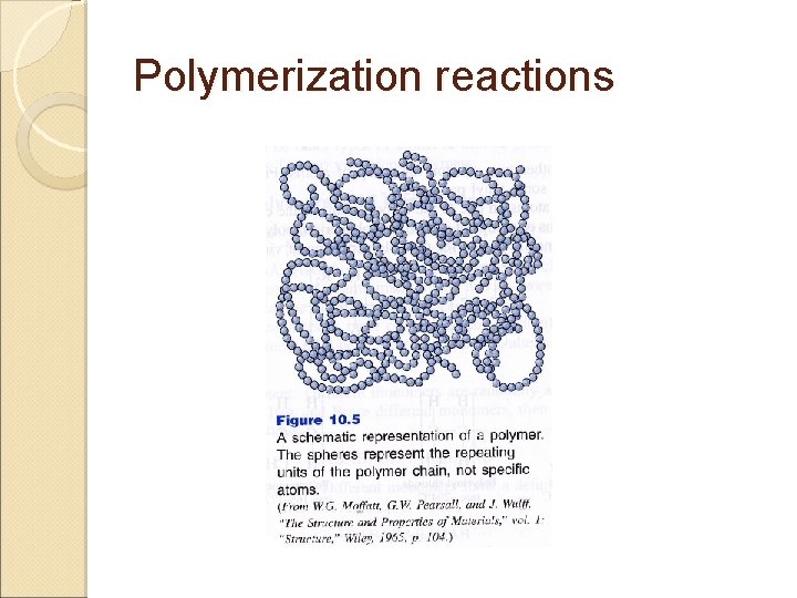 Polymerization reactions 