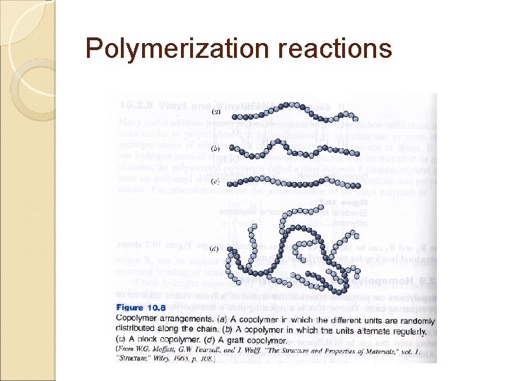 Polymerization reactions 