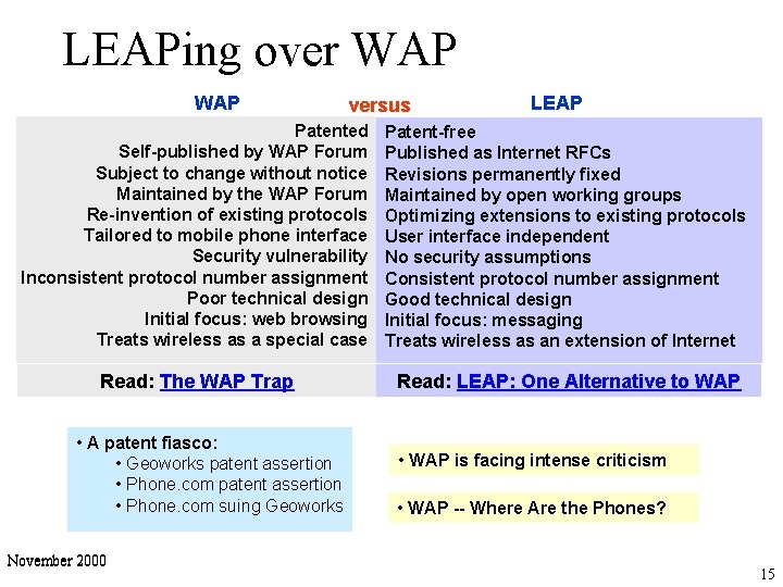 LEAPing over WAP versus LEAP Patented Self-published by WAP Forum Subject to change without