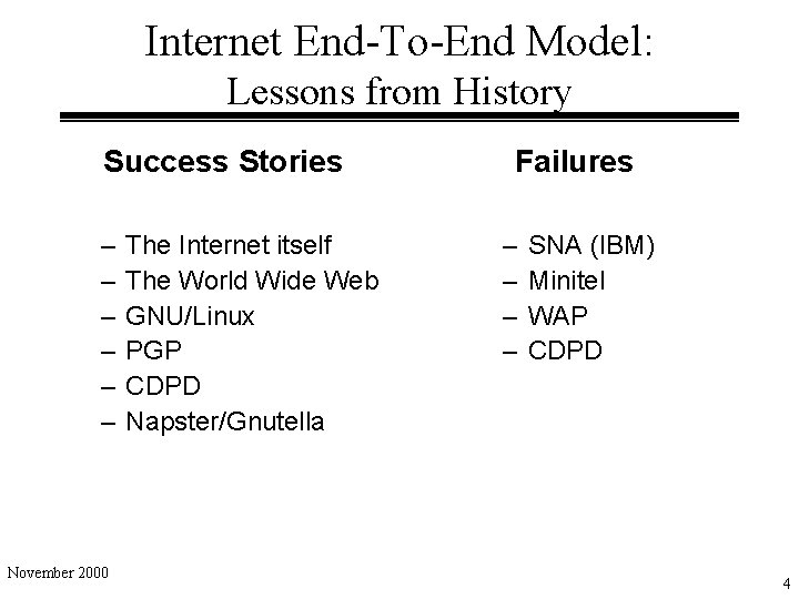 Internet End-To-End Model: Lessons from History Success Stories – – – November 2000 The