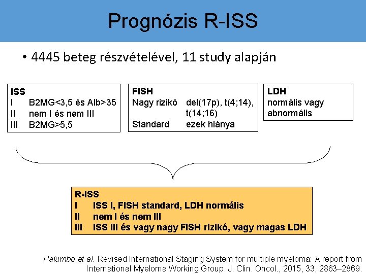 Prognózis R-ISS • 4445 beteg részvételével, 11 study alapján ISS I B 2 MG<3,