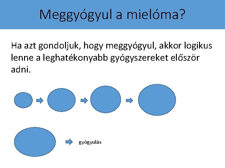 Meggyógyul a mielóma? Ha azt gondoljuk, hogy meggyógyul, akkor logikus lenne a leghatékonyabb gyógyszereket