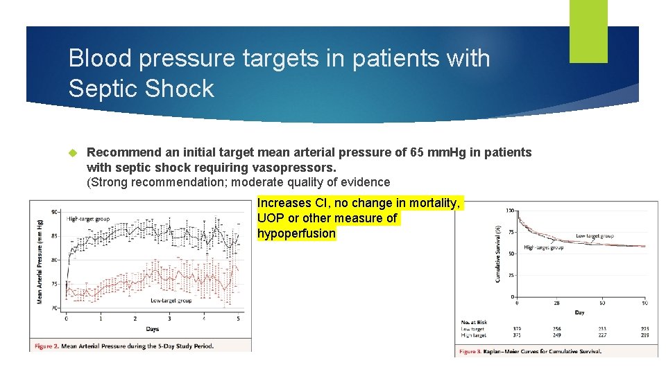 Blood pressure targets in patients with Septic Shock Recommend an initial target mean arterial Blood pressure targets in patients with Septic Shock Recommend an initial target mean arterial