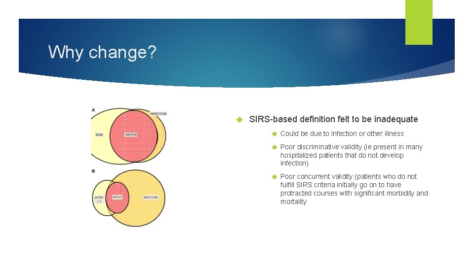Why change? SIRS-based definition felt to be inadequate Could be due to infection or Why change? SIRS-based definition felt to be inadequate Could be due to infection or
