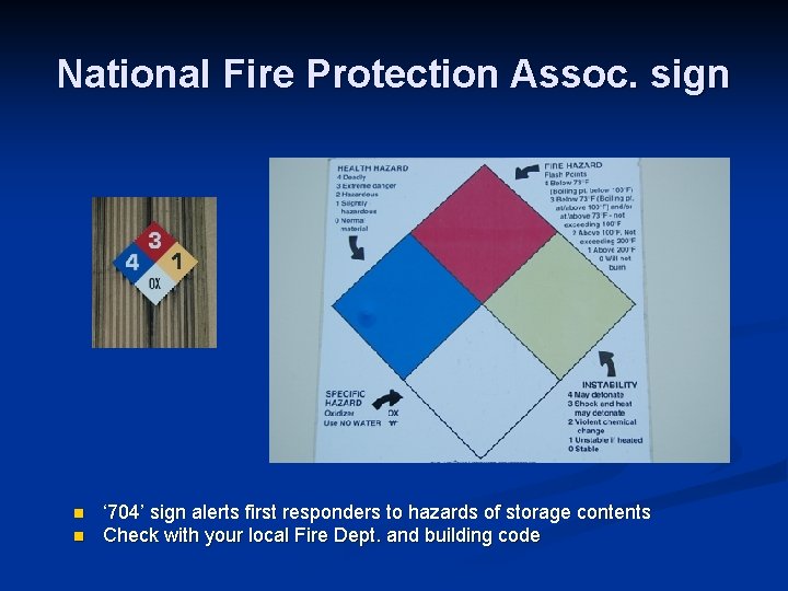 National Fire Protection Assoc. sign n n ‘ 704’ sign alerts first responders to