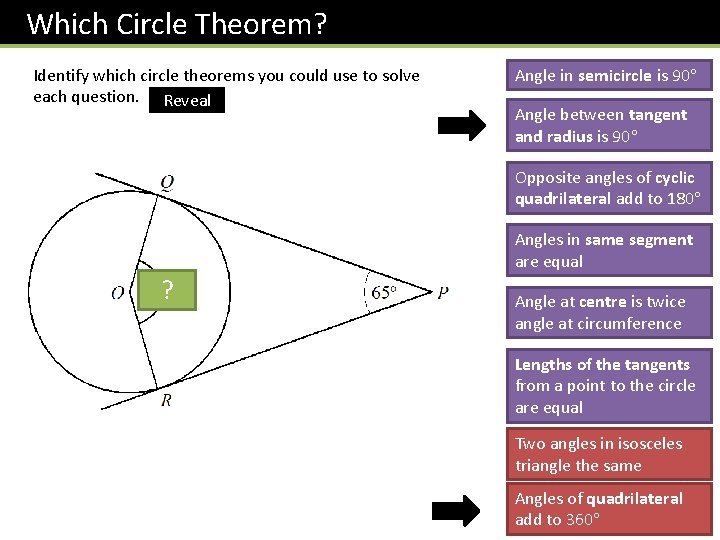 Which Circle Theorem? Identify which circle theorems you could use to solve each question.