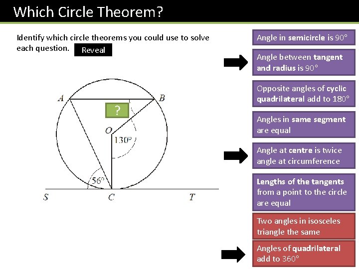 Which Circle Theorem? Identify which circle theorems you could use to solve each question.