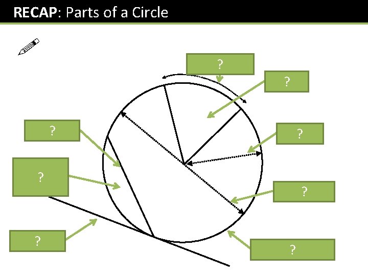 RECAP: Parts of a Circle ! Chord ? (Minor) ? Segment Tangent ? (Minor)