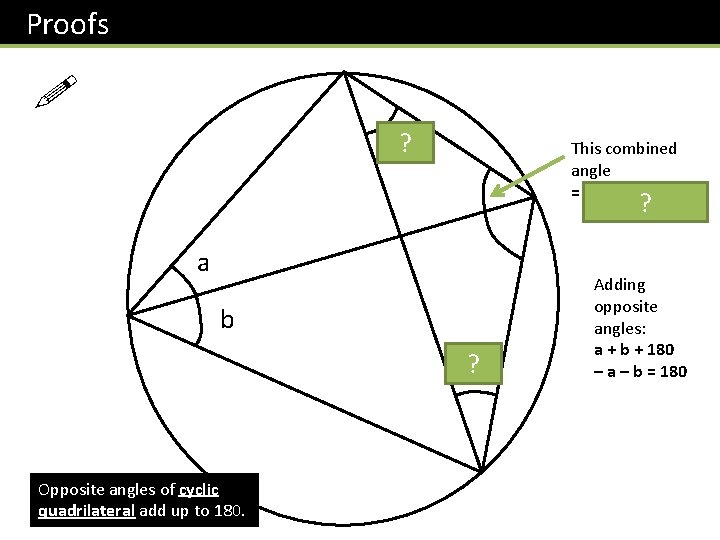 Proofs ! x b? This combined angle = 180 – a – b ?