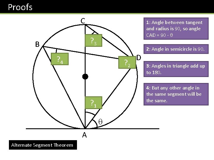 Proofs C 1: Angle between tangent and radius is 90, so angle CAD =