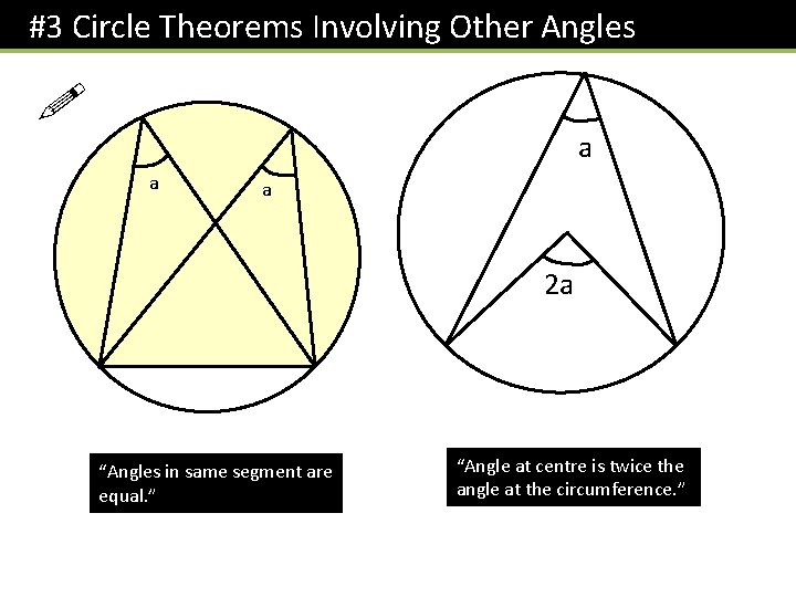 #3 Circle Theorems Involving Other Angles ! a a a 2 a “Angles in