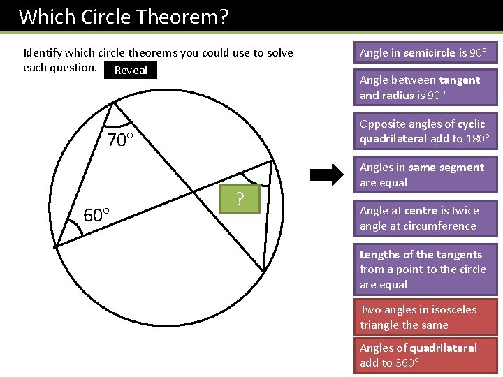 Which Circle Theorem? Identify which circle theorems you could use to solve each question.