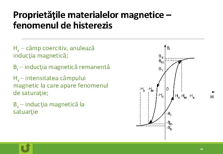 Proprietăţile materialelor magnetice – fenomenul de histerezis Hc – câmp coercitiv, anulează inducţia magnetică; Proprietăţile materialelor magnetice – fenomenul de histerezis Hc – câmp coercitiv, anulează inducţia magnetică;