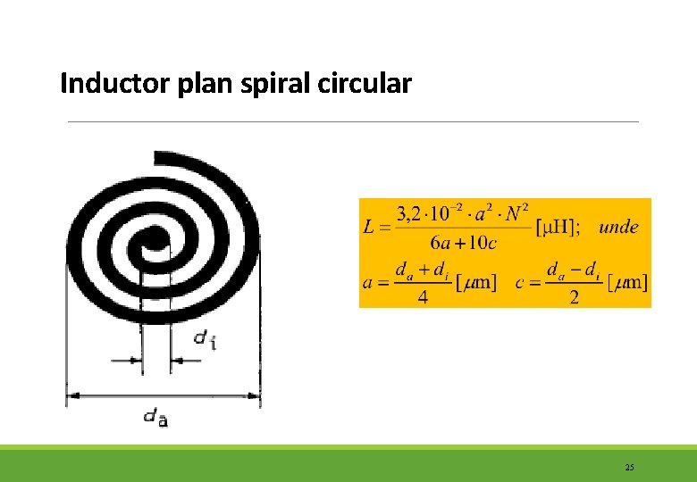 Inductor plan spiral circular 25 Inductor plan spiral circular 25