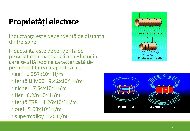 Proprietăţi electrice Inductanţa este dependentă de distanţa dintre spire. Inductanţa este dependentă de proprietatea Proprietăţi electrice Inductanţa este dependentă de distanţa dintre spire. Inductanţa este dependentă de proprietatea