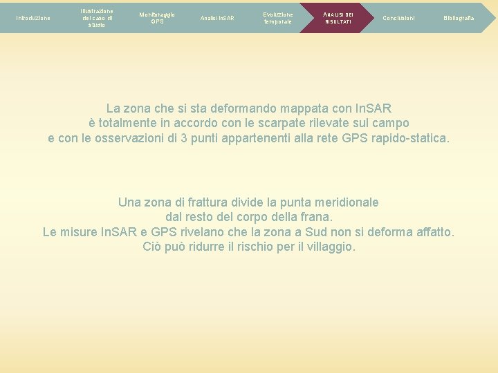 Introduzione Illustrazione del caso di studio Monitoraggio GPS Analisi In. SAR Evoluzione temporale ANALISI