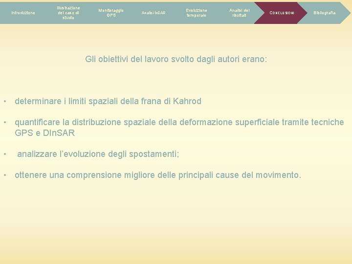 Introduzione Illustrazione del caso di studio Monitoraggio GPS Analisi In. SAR Evoluzione temporale Analisi