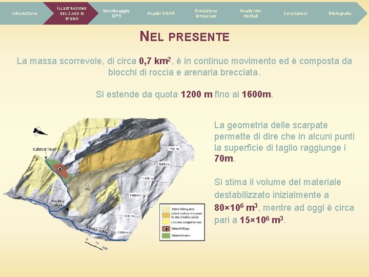 Introduzione ILLUSTRAZIONE DEL CASO DI STUDIO Monitoraggio GPS Analisi In. SAR Evoluzione temporale Analisi