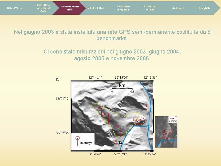 Introduzione Illustrazione del caso di studio MONITORAGGIO GPS Analisi In. SAR Evoluzione temporale Analisi