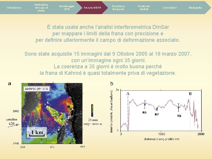 Introduzione Illustrazione del caso di studio Monitoraggio GPS ANALISI INSAR Evoluzione temporale Analisi dei